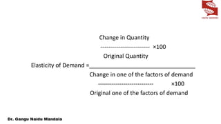 Change in Quantity
------------------------- ×100
Original Quantity
Elasticity of Demand =_________________________________
Change in one of the factors of demand
---------------------------- ×100
Original one of the factors of demand
 