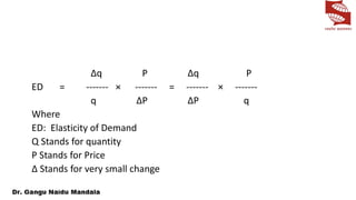 ∆q P ∆q P
ED = ------- × ------- = ------- × -------
q ∆P ∆P q
Where
ED: Elasticity of Demand
Q Stands for quantity
P Stands for Price
∆ Stands for very small change
 