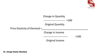 Change in Quantity
------------------------- ×100
Original Quantity
Price Elasticity of Demand =_________________________________
Change in Income
---------------------------- ×100
Original Income
 