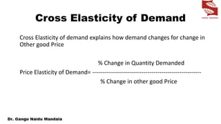 Cross Elasticity of Demand
Cross Elasticity of demand explains how demand changes for change in
Other good Price
% Change in Quantity Demanded
Price Elasticity of Demand= -------------------------------------------------------
% Change in other good Price
 