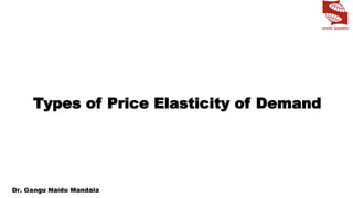 Types of Price Elasticity of Demand
 