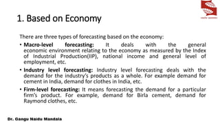 1. Based on Economy
There are three types of forecasting based on the economy:
• Macro-level forecasting: It deals with the general
economic environment relating to the economy as measured by the Index
of Industrial Production(IIP), national income and general level of
employment, etc.
• Industry level forecasting: Industry level forecasting deals with the
demand for the industry’s products as a whole. For example demand for
cement in India, demand for clothes in India, etc.
• Firm-level forecasting: It means forecasting the demand for a particular
firm’s product. For example, demand for Birla cement, demand for
Raymond clothes, etc.
 