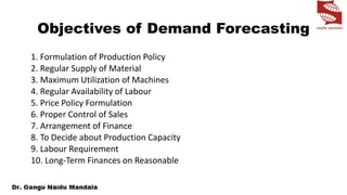 Objectives of Demand Forecasting
1. Formulation of Production Policy
2. Regular Supply of Material
3. Maximum Utilization of Machines
4. Regular Availability of Labour
5. Price Policy Formulation
6. Proper Control of Sales
7. Arrangement of Finance
8. To Decide about Production Capacity
9. Labour Requirement
10. Long-Term Finances on Reasonable
 