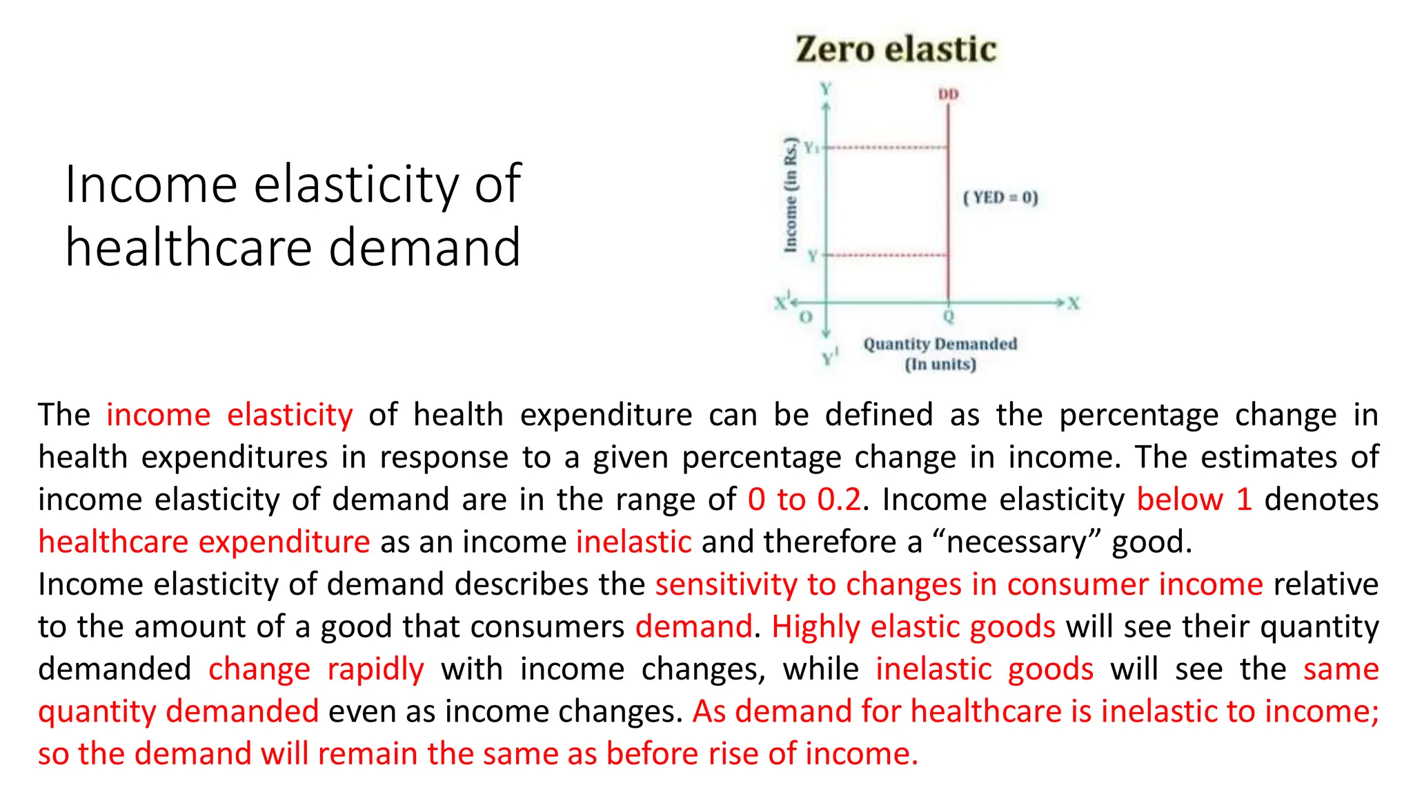 Income elasticity of
healthcare demand
The income elasticity of health expenditure can be defined as the percentage change in
health expenditures in response to a given percentage change in income. The estimates of
income elasticity of demand are in the range of 0 to 0.2. Income elasticity below 1 denotes
healthcare expenditure as an income inelastic and therefore a “necessary” good.
Income elasticity of demand describes the sensitivity to changes in consumer income relative
to the amount of a good that consumers demand. Highly elastic goods will see their quantity
demanded change rapidly with income changes, while inelastic goods will see the same
quantity demanded even as income changes. As demand for healthcare is inelastic to income;
so the demand will remain the same as before rise of income.
 