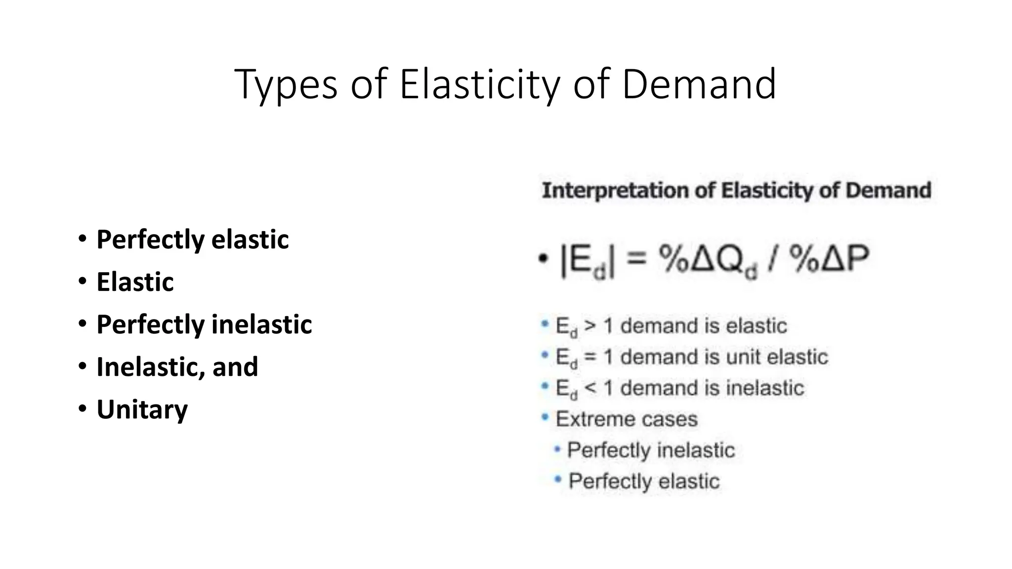Types of Elasticity of Demand
• Perfectly elastic
• Elastic
• Perfectly inelastic
• Inelastic, and
• Unitary
 