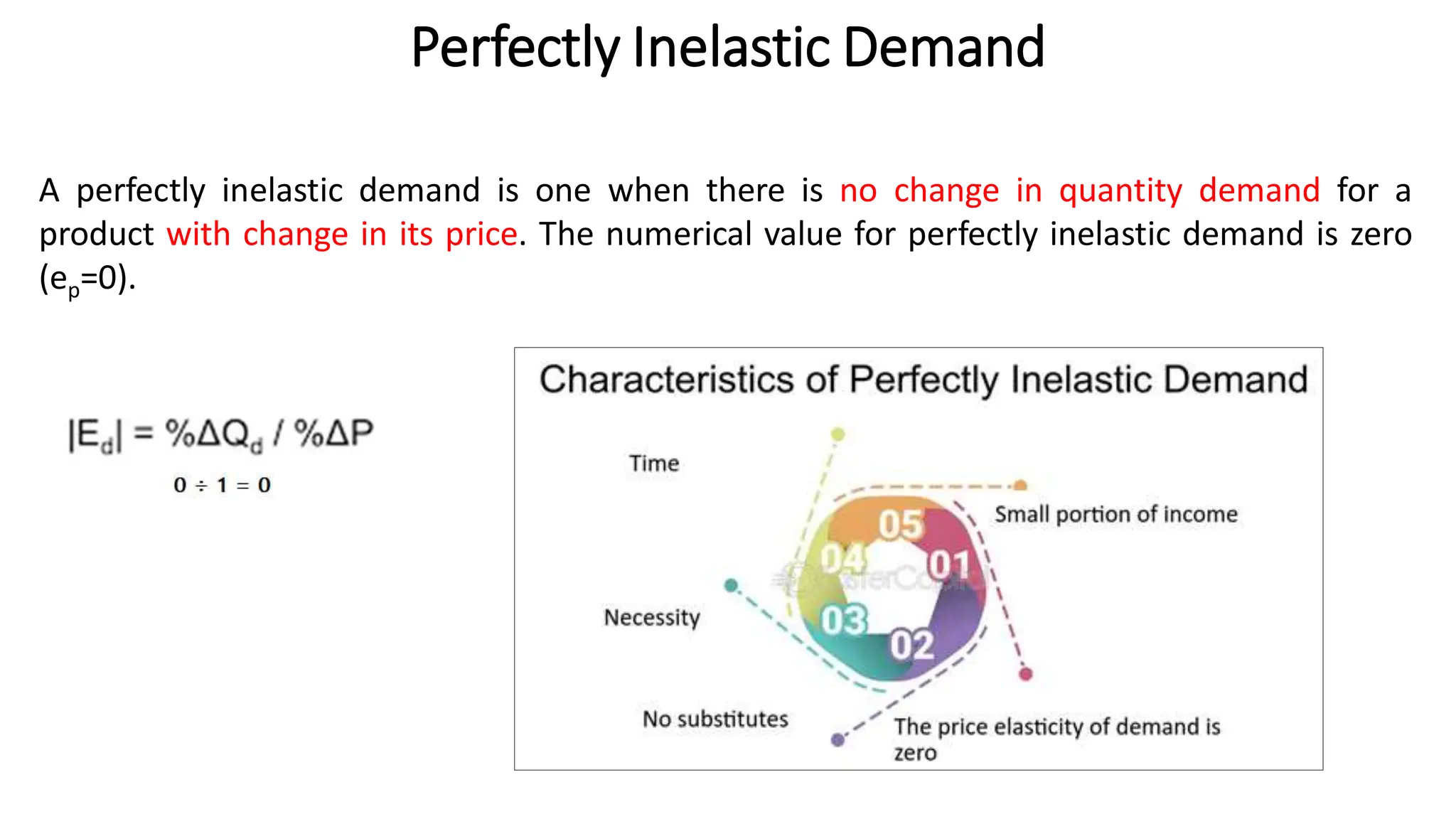 Perfectly Inelastic Demand
A perfectly inelastic demand is one when there is no change in quantity demand for a
product with change in its price. The numerical value for perfectly inelastic demand is zero
(ep=0).
 