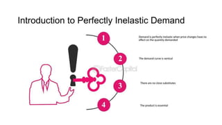 Demand and Supply Elasticity in Healthcare | PDF