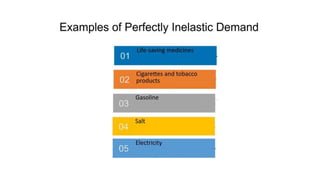 Demand and Supply Elasticity in Healthcare | PDF