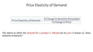 Demand and Supply Elasticity in Healthcare | PDF