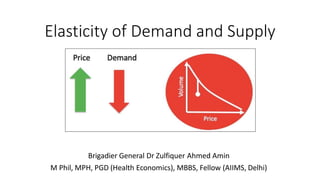 Elasticity of Demand and Supply
Brigadier General Dr Zulfiquer Ahmed Amin
M Phil, MPH, PGD (Health Economics), MBBS, Fellow (AIIMS, Delhi)
 