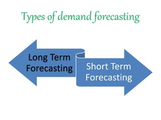 Demand and supply forecasting Equilibrium | PPTX