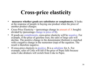 Demand and supply for class for MBA 1 year .ppt