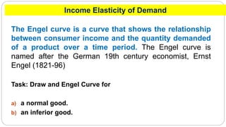 demand, income-consumption and engel curves Images... Demand and Supply IB1.pptx