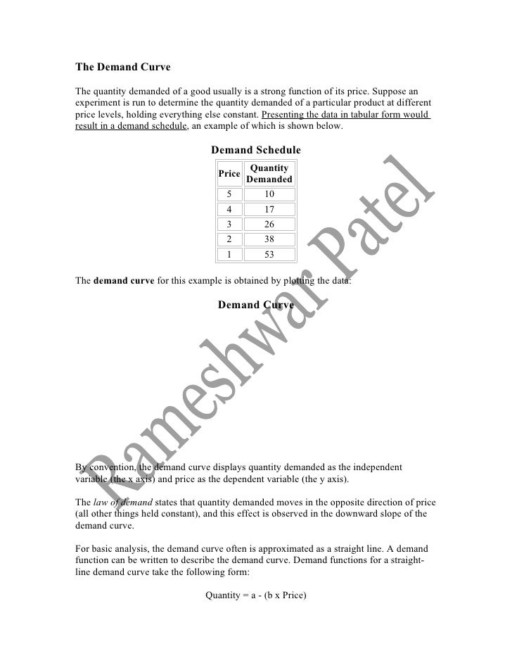 demand and supply mba bba notes suppose that the money demand function takes the form
