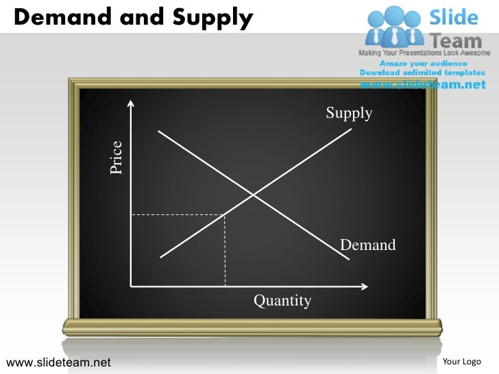 Demand and supply microeconomics equilibrium pricing quantity..