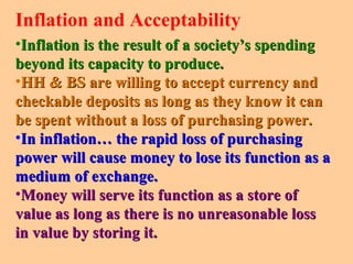 •Inflation is the result of a society’s spendingInflation is the result of a society’s spending
beyond its capacity to produce.beyond its capacity to produce.
•HH & BS are willing to accept currency andHH & BS are willing to accept currency and
checkable deposits as long as they know it cancheckable deposits as long as they know it can
be spent without a loss of purchasing power.be spent without a loss of purchasing power.
•In inflation… the rapid loss of purchasingIn inflation… the rapid loss of purchasing
power will cause money to lose its function as apower will cause money to lose its function as a
medium of exchange.medium of exchange.
•Money will serve its function as a store ofMoney will serve its function as a store of
value as long as there is no unreasonable lossvalue as long as there is no unreasonable loss
in value by storing it.in value by storing it.
Inflation and Acceptability
 