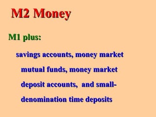 M2 MoneyM2 Money
M1 plus:M1 plus:
savings accounts, money marketsavings accounts, money market
mutual funds, money marketmutual funds, money market
deposit accounts, and small-deposit accounts, and small-
denomination time depositsdenomination time deposits
 