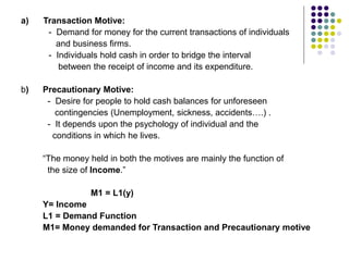Demand and supply of money | PPT