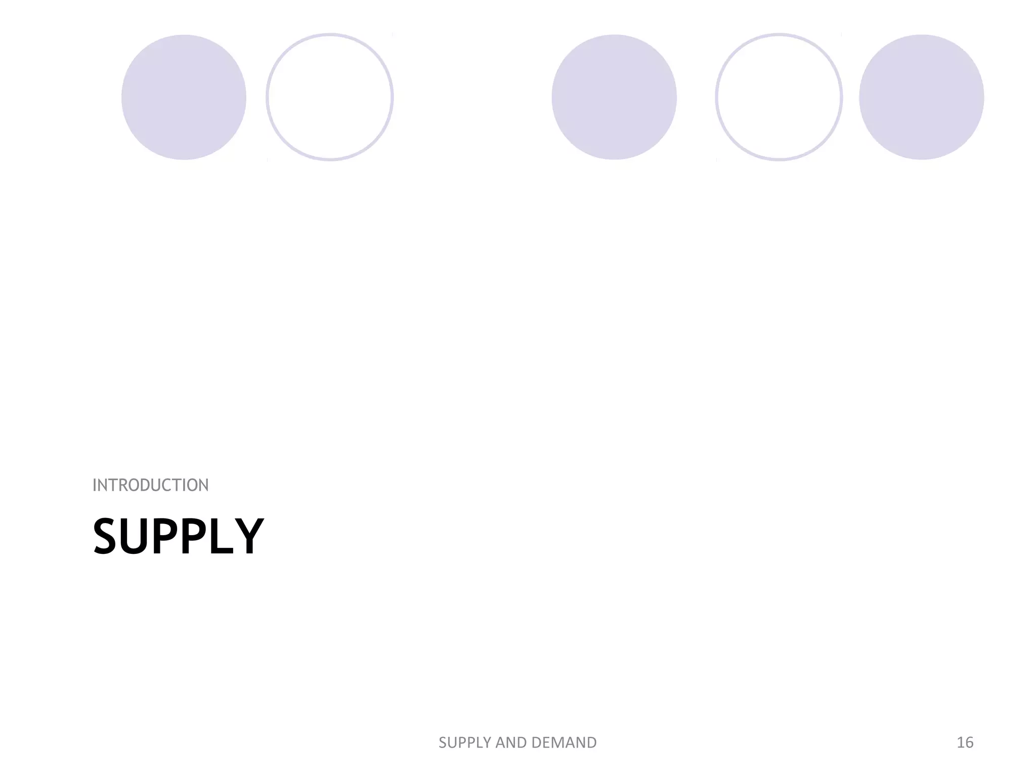 SUPPLY
INTRODUCTION
SUPPLY AND DEMAND 16
 