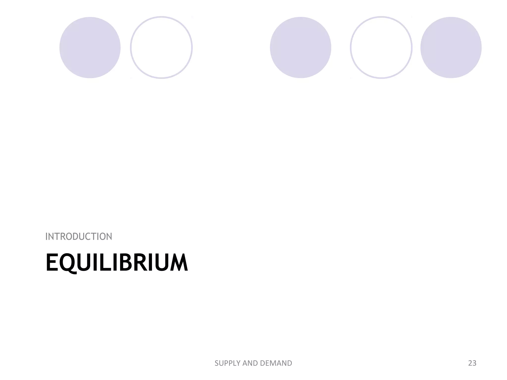 EQUILIBRIUM
INTRODUCTION
SUPPLY AND DEMAND 23
 