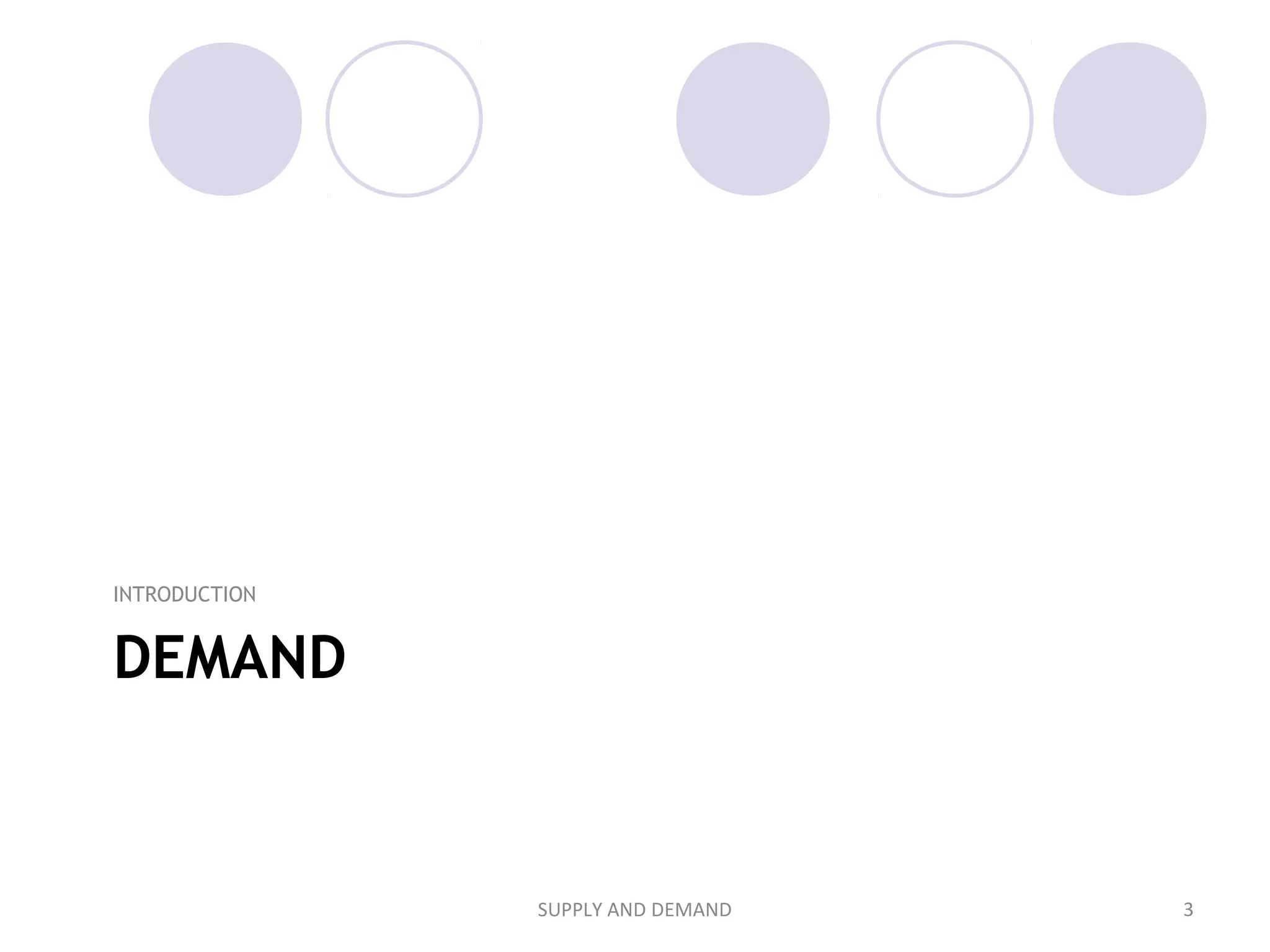 DEMAND
INTRODUCTION
SUPPLY AND DEMAND 3
 