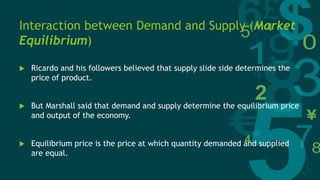 supply demand demand is the combination of desire... Deman, Desire, Types of demand, Determinants of demand, Law of demand ...