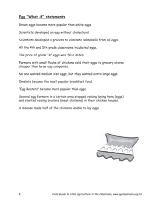 Egg “What if” statements

Brown eggs became more popular than white eggs.

Scientists developed an egg without cholesterol.

Scientists developed a process to eliminate salmonella from all eggs.

All the 4th and 5th grade classrooms incubated eggs.

The price of grade “A” eggs was .50 a dozen.

Farmers with small flocks of chickens sold their eggs to grocery stores
cheaper than large egg companies.

No one wanted medium size eggs, but they wanted extra large eggs.

Omelets became the most popular breakfast food.

“Egg Beaters” became more popular than eggs.

Several egg farmers in a certain area stopped raising laying hens (eggs)
and started raising broilers (meat chickens) in their chicken houses.

A disease made half of the chickens unable to lay eggs.




8                     Field Guide to Utah Agriculture in the Classroom, www.agclassroom.org/ut
 
