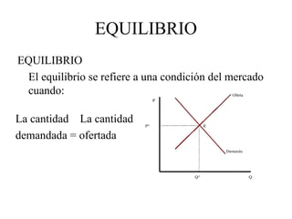 EQUILIBRIO EQUILIBRIO El equilibrio se refiere a una condición del mercado cuando: La cantidad  La cantidad  demandada = ofertada  
