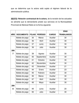 que se determina que la actora está sujeta al régimen laboral de la 
administración pública. 
SEXTO: Relación contractual de la actora, de la revisión de los actuados 
se advierte que la demandante prestó sus servicios en la Municipalidad 
Provincial de Mariscal Nieto en la forma siguiente: 
AÑO DOCUMENTO FOJAS PERÍODO CARGO 
DÍAS 
TRABAJADOS 
Boleta de pago 35 Marzo Auxiliar 30 
Boleta de pago 36 Abril Auxiliar 30 
Boleta de pago 37 Junio Auxiliar 30 
Boleta de pago 38 Julio Auxiliar 30 
200 
7 Boleta de pago 39 Agosto Auxiliar 30 
Boleta de pago 40 Septiembre Auxiliar 30 
Boleta de pago 41 Octubre Auxiliar 30 
Boleta de pago 42 Noviembre Auxiliar 30 
Boleta de pago 43 Diciembre Auxiliar 21 
Boleta de pago 44 Enero Auxiliar 23 
Boleta de pago 45 Febrero Auxiliar 30 
Boleta de pago 46 Marzo Auxiliar 30 
Boleta de pago 47 Abril Auxiliar 30 
Boleta de pago 48 Mayo Auxiliar 30 
200 
8 Boleta de pago 49 Junio Auxiliar 20 
Boleta de pago 50 Julio Auxiliar 30 
 