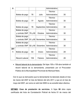 0 Administrativo 
Boleta de pago 76 Julio 
Técnico 
Administrativo 30 
Boleta de pago 77 Agosto 
Técnico 
Administrativo 30 
Boleta de pago 78 Septiembre 
Técnico 
Administrativo 30 
Boleta de pago 
y contrato SNP 79 y 80 Octubre 
Técnico 
Administrativo 30 
Boleta de pago 
y contrato SNP 81 y 80 Noviembre 
Técnico 
Administrativo 30 
Boleta de pago 
y contrato SNP 82 y 80 Diciembre 
Técnico 
Administrativo 30 
201 
1 Boleta de pago 83 Enero 
Técnico 
Administrativo 29 
Récord Laboral 159 Febrero 
Técnico 
Administrativo 28 
· Récord laboral de la demandante : De fojas 158 a 159 obra también el 
récord laboral de la demandante, presentado por el Procurador 
Público de la Municipalidad Provincial de Mariscal Nieto. 
Con lo que se demuestra que la demandante ha laborado desde el mes 
de marzo del 2007 al mes de febrero del año 2011 y que en el mes de 
mayo del 2007, así como en abril del 2009 no se acreditó labor efectiva. 
SÉTIMO: Cese de prestación de servicios. A fojas 86 obra copia 
certificada del Acta de Constatación Policial de fecha 01 de marzo del 
 