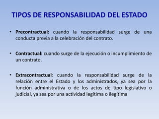 TIPOS DE RESPONSABILIDAD DEL ESTADO
• Precontractual: cuando la responsabilidad surge de una
conducta previa a la celebración del contrato.
• Contractual: cuando surge de la ejecución o incumplimiento de
un contrato.
• Extracontractual: cuando la responsabilidad surge de la
relación entre el Estado y los administrados, ya sea por la
función administrativa o de los actos de tipo legislativo o
judicial, ya sea por una actividad legítima o ilegítima
 