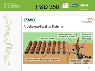 RESULTADOS ESPERADOS CONJUNTO DE INSTRUMENTOS DE AUSCULTAÇÃO AUTOMATIZADOS