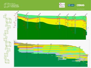 DEMANDA GTTorres Treliçadas para Aerogeradores