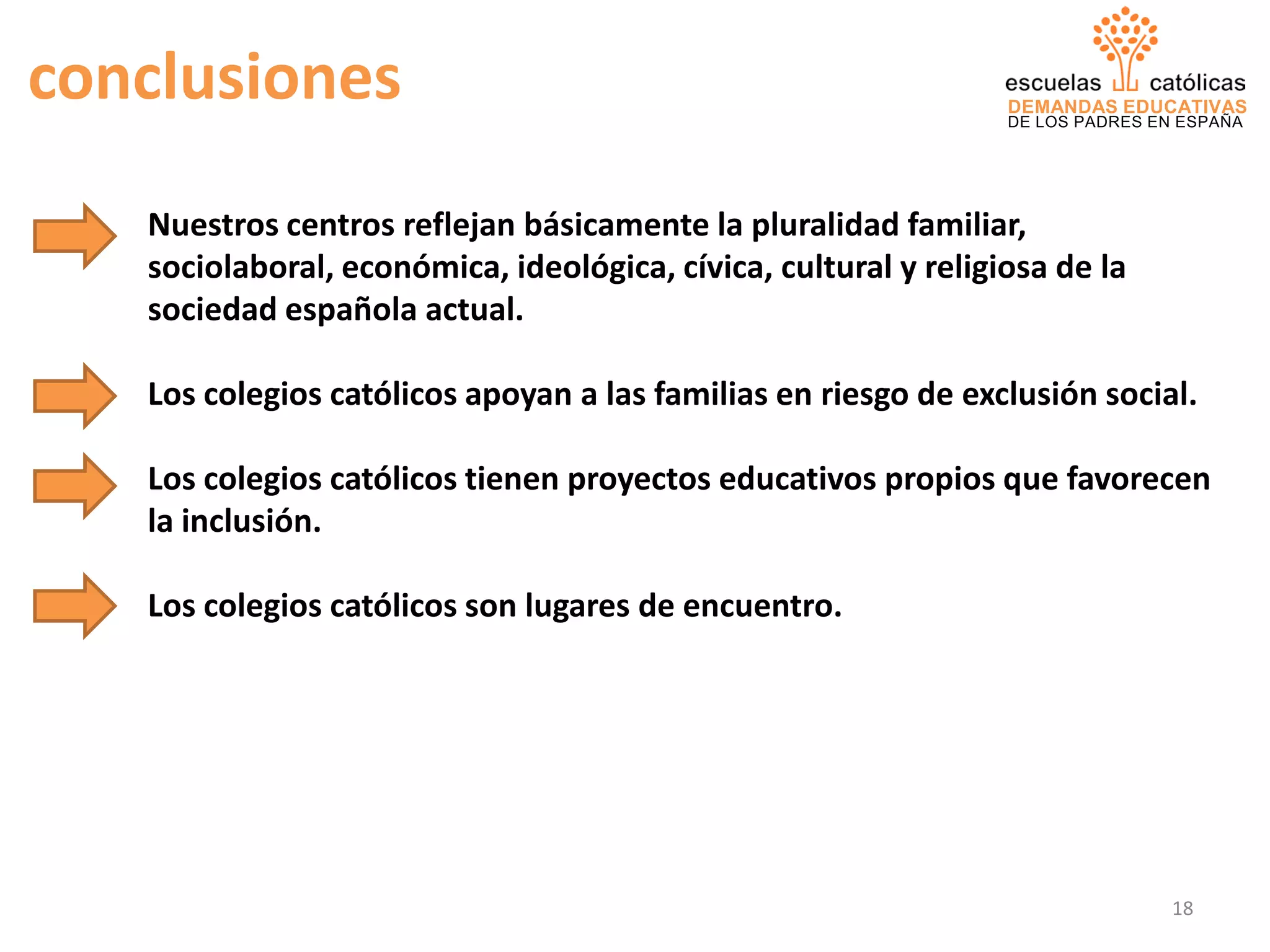 DEMANDAS EDUCATIVAS
DE LOS PADRES EN ESPAÑA
Nuestros centros reflejan básicamente la pluralidad familiar,
sociolaboral, económica, ideológica, cívica, cultural y religiosa de la
sociedad española actual.
Los colegios católicos apoyan a las familias en riesgo de exclusión social.
Los colegios católicos tienen proyectos educativos propios que favorecen
la inclusión.
Los colegios católicos son lugares de encuentro.
conclusiones
18
 