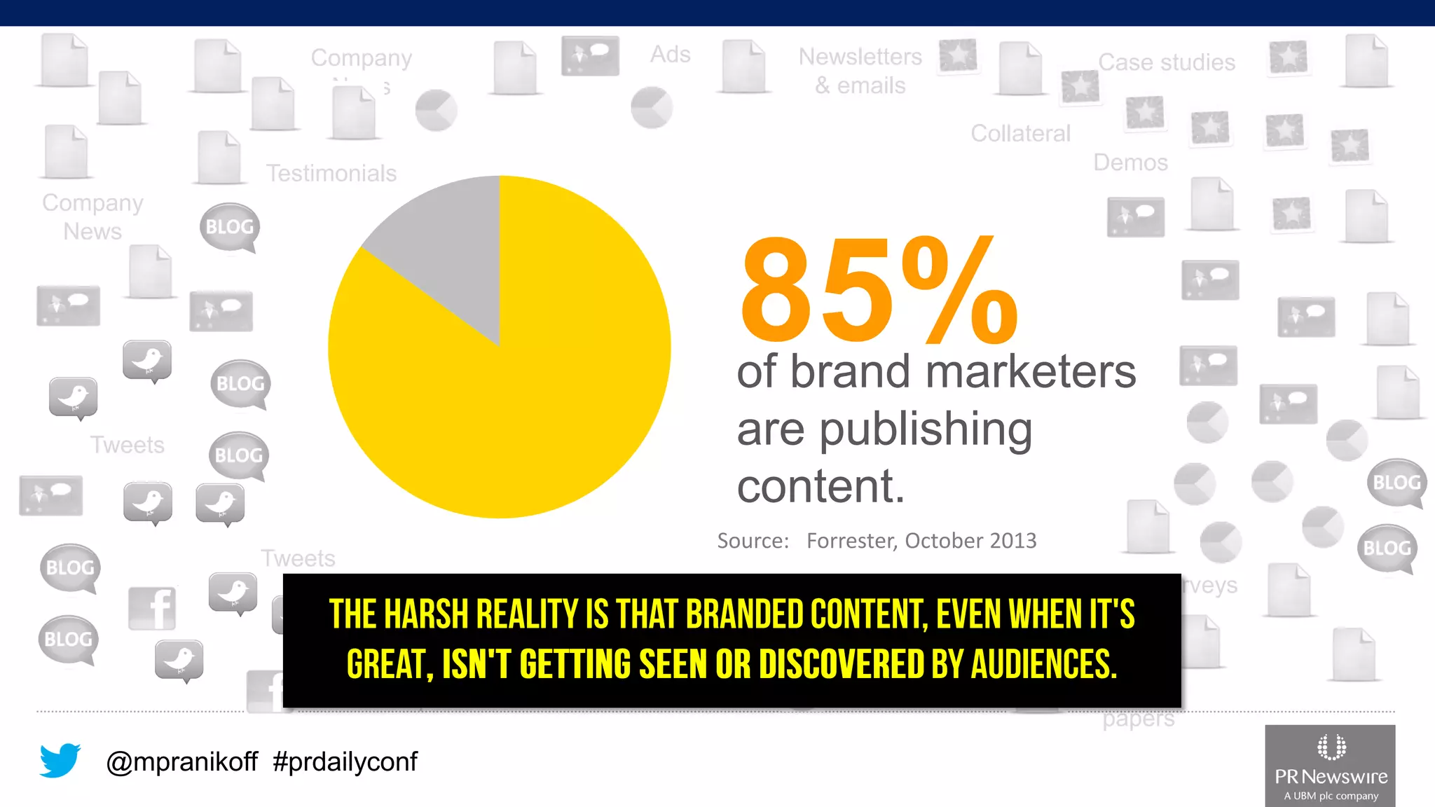 @mpranikoff#prdailyconf 
Company News 
Tweets 
Facebook posts 
Demos 
Surveys 
Case studies 
Whitepapers 
Collateral 
Infographics 
Ads 
Forums 
Testimonials 
Newsletters & emails 
Apps & Games 
Source: Forrester, October 2013 
Company News 
Tweets 
85% 
of brand marketers are publishing content.  
