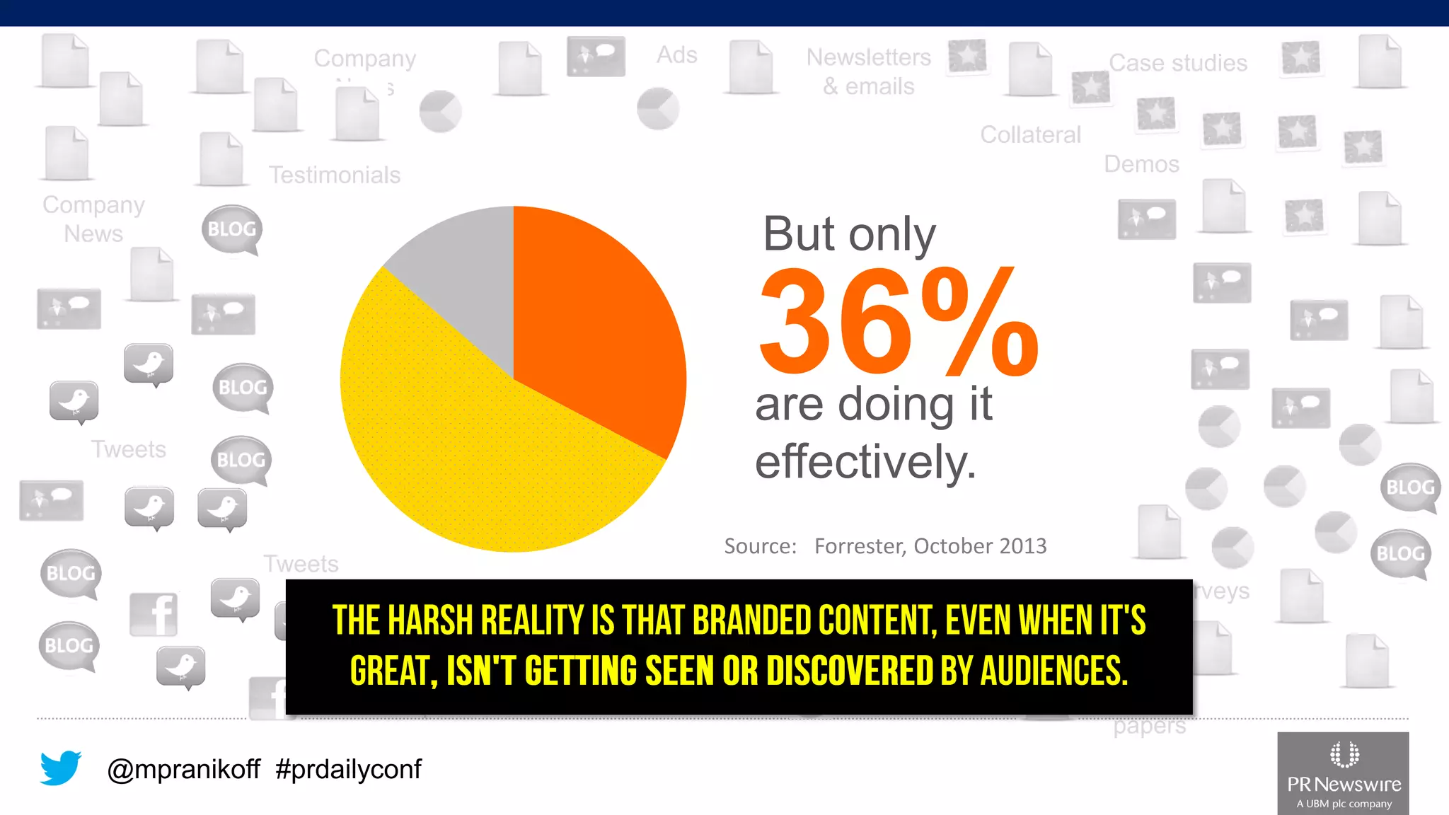 @mpranikoff#prdailyconf 
Company News 
Tweets 
Facebook posts 
Demos 
Surveys 
Case studies 
Whitepapers 
Collateral 
Infographics 
Ads 
Forums 
Testimonials 
Newsletters & emails 
Apps & Games 
Source: Forrester, October 2013 
Company News 
Tweets 
36% 
are doing it effectively. 
But only  