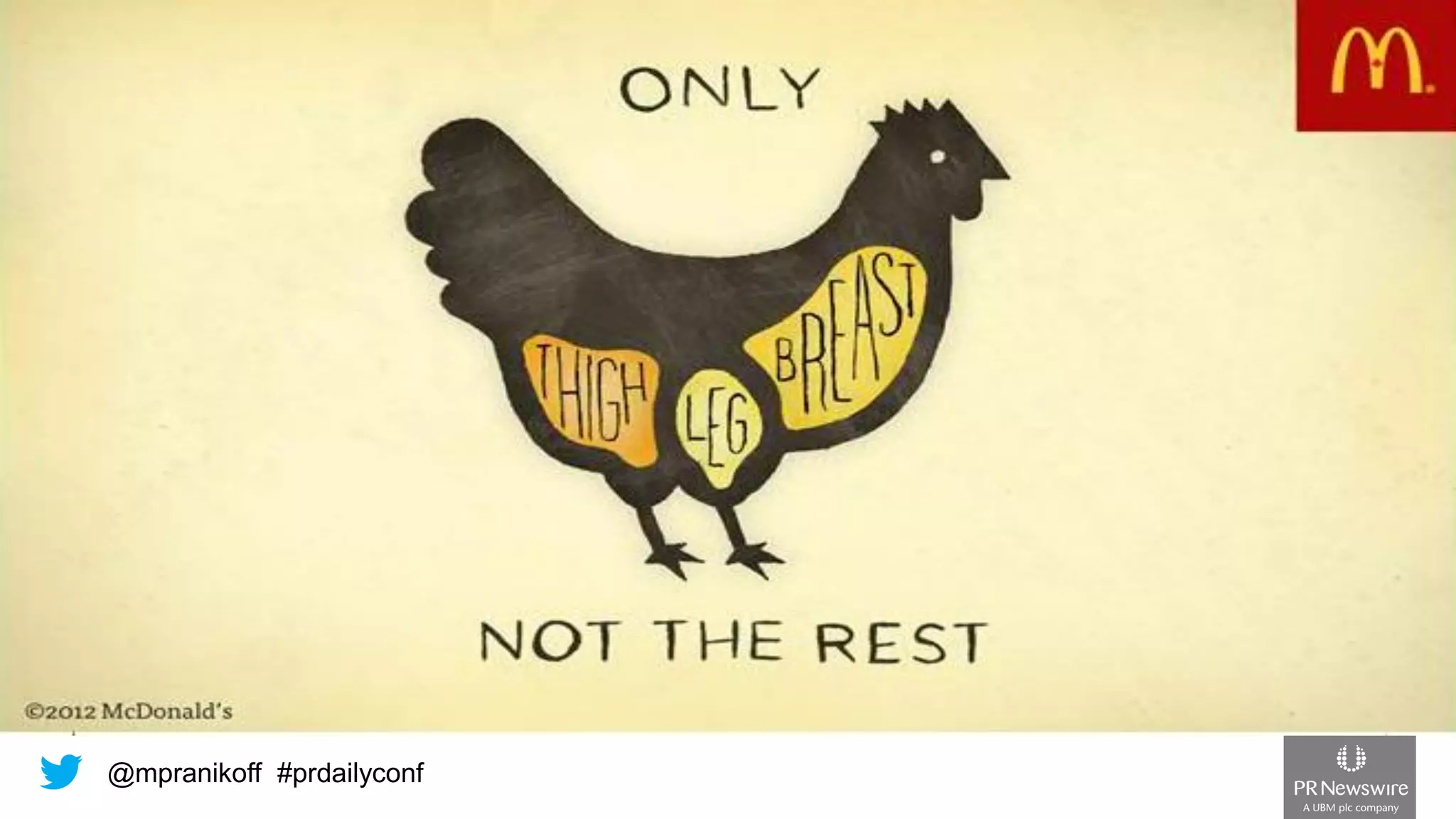 @mpranikoff#prdailyconf  