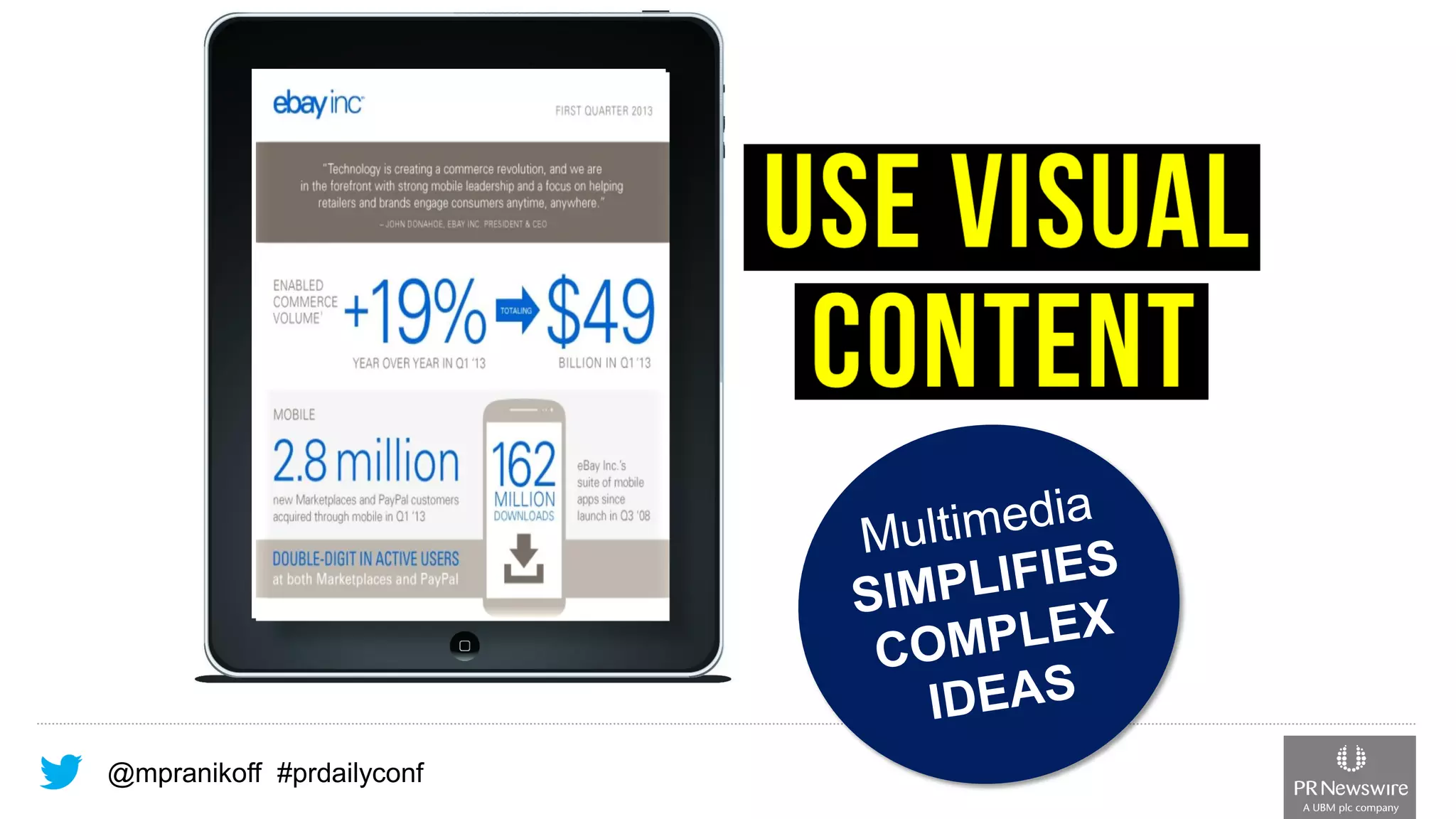 @mpranikoff#prdailyconf  