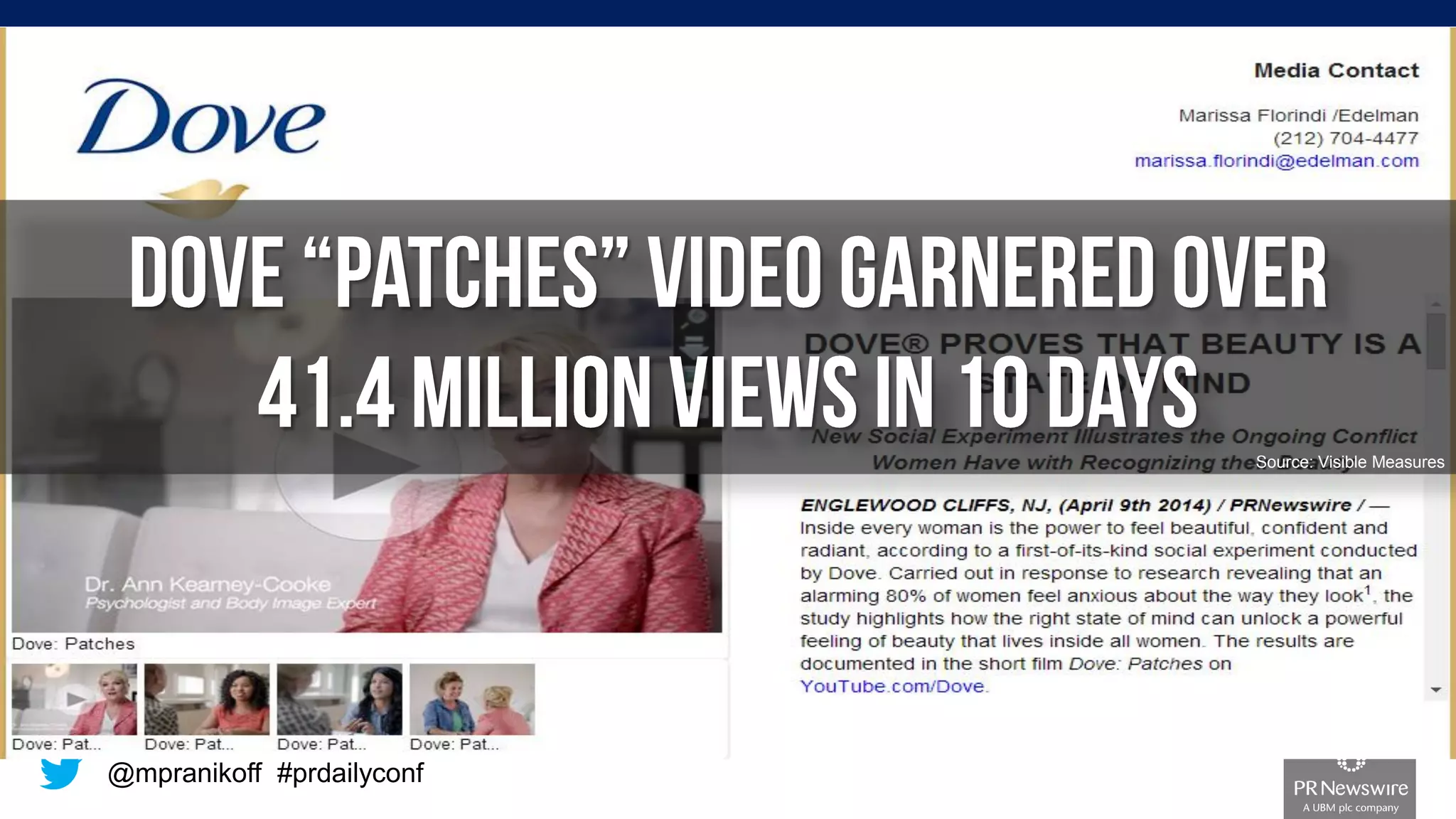 @mpranikoff#prdailyconf 
Source: Visible Measures  