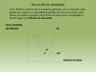 INFLACIÓN DE DEMANDA
  Si los distintos sectores de la economía plantean, en su conjunto, unos
  gastos que superan la capacidad de producción de la economía, esos
  planes no podrán cumplirse de la forma en que fueron proyectados y
  tendrá lugar una inflación de demanda.

NIVIL GENERAL
DE PRECIOS                                   OA




                                      H
                                  E           DA

                                                    PRODUCTO REAL
 
