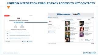 Demandbase conversion-solution SNAP LinkedIn Sales Navigator ...