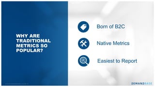 © 2018 DEMANDBASE SLIDE 10
WHY ARE
TRADITIONAL
METRICS SO
POPULAR?
Born of B2C
Native Metrics
Easiest to Report
 