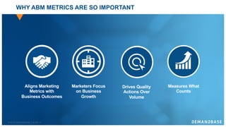 © 2018 DEMANDBASE SLIDE 12
WHY ABM METRICS ARE SO IMPORTANT
Aligns Marketing
Metrics with
Business Outcomes
Marketers Focus
on Business
Growth
Drives Quality
Actions Over
Volume
Measures What
Counts
 