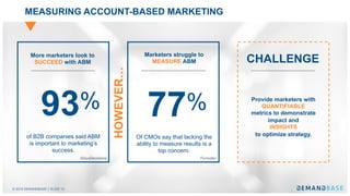 © 2018 DEMANDBASE SLIDE 13
MEASURING ACCOUNT-BASED MARKETING
CHALLENGE
Provide marketers with
QUANTIFIABLE
metrics to demonstrate
impact and
INSIGHTS
to optimize strategy.Of CMOs say that lacking the
ability to measure results is a
top concern.
Marketers struggle to
MEASURE ABM
77%
HOWEVER…
Forrester
93%
of B2B companies said ABM
is important to marketing’s
success.
More marketers look to
SUCCEED with ABM
SiriusDecisions
 
