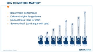 © 2018 DEMANDBASE SLIDE 8
WHY DO METRICS MATTER?
§ Benchmarks performance
§ Delivers insights for guidance
§ Demonstrates value for effort
§ Save our butt! (can’t argue with data)
 