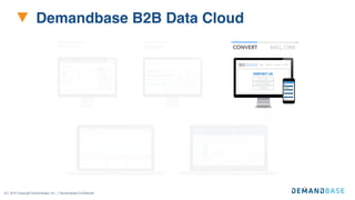 (C) 2015 Copyright Demandbase, Inc. | Demandbase Conﬁdential
BIZGROUP
WE HAVE
SOLUTIONS FOR
FINANCIAL
INSTITUTIONS
LEARN MORE
BIZGROUP HOME ABOUT US PRODUCTS CONTACT
WE HAVE
SOLUTIONS FOR
FINANCIAL
INSTITUTIONS
ATTRACT ENGAGE CMS
MEASURE ANALYTICS
Demandbase B2B Data Cloud
CONTACT US:
FULL NAME
EMAIL ADDRESS
COMPANY
BIZGROUP HOME ABOUT US PRODUCTS CONTACT
CONVERT MAS, CRM
 