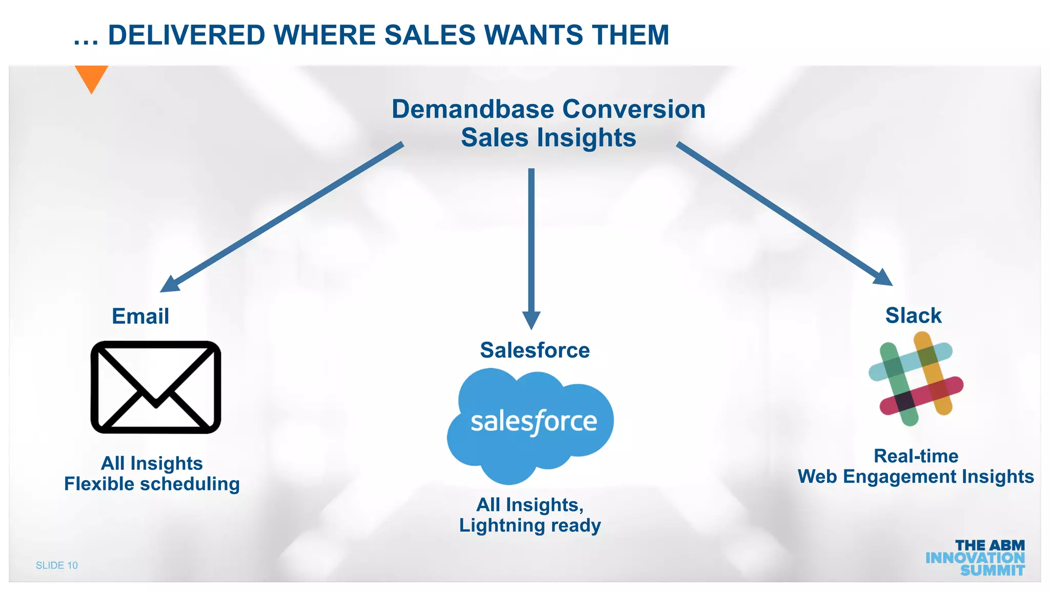 SLIDE 10
… DELIVERED WHERE SALES WANTS THEM
Demandbase Conversion
Sales Insights
Slack
All Insights,
Lightning ready
All Insights
Flexible scheduling
Real-time
Web Engagement Insights
Email
Salesforce
 