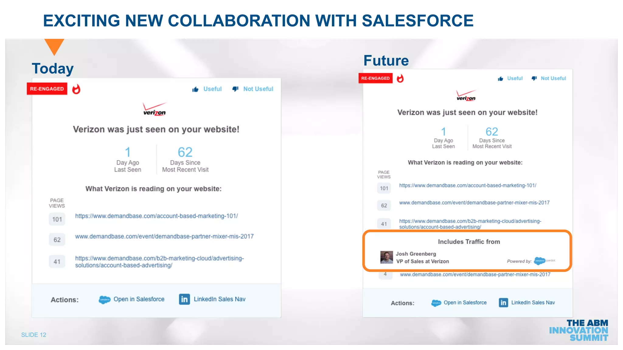 SLIDE 12
EXCITING NEW COLLABORATION WITH SALESFORCE
Today
Future
 