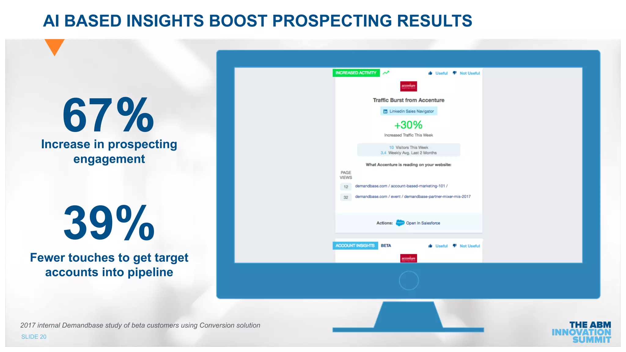 SLIDE 20
AI BASED INSIGHTS BOOST PROSPECTING RESULTS
39%Fewer touches to get target
accounts into pipeline
67%Increase in prospecting
engagement
2017 internal Demandbase study of beta customers using Conversion solution
 