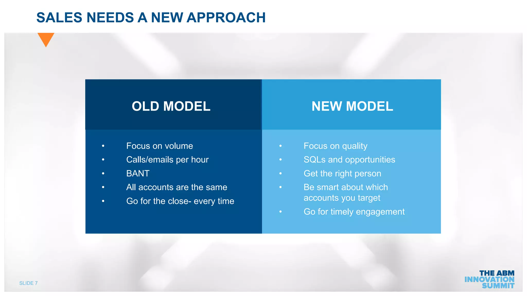SLIDE 7
OLD MODEL NEW MODEL
• Focus on volume
• Calls/emails per hour
• BANT
• All accounts are the same
• Go for the close- every time
• Focus on quality
• SQLs and opportunities
• Get the right person
• Be smart about which
accounts you target
• Go for timely engagement
SALES NEEDS A NEW APPROACH
 